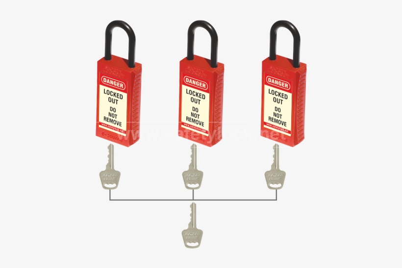 Details - Padlock, transparent png download