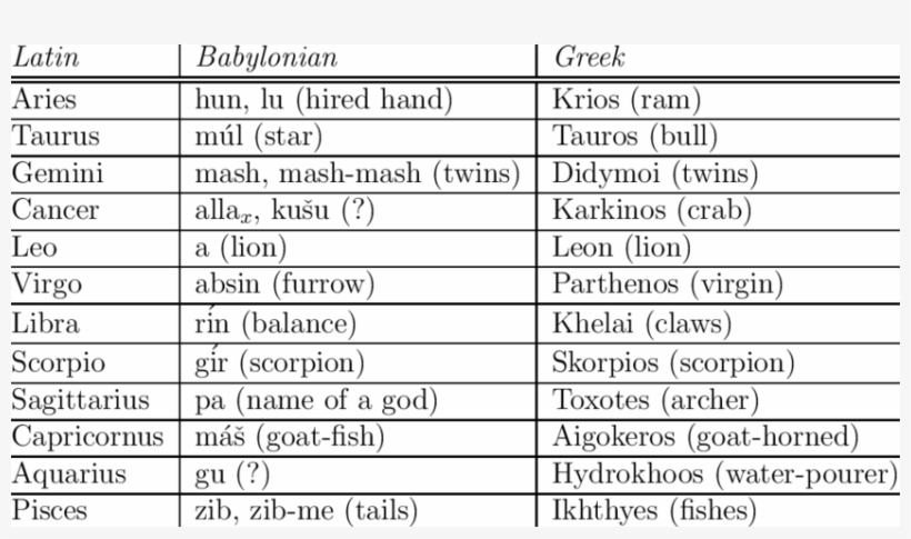 Paper, transparent png download