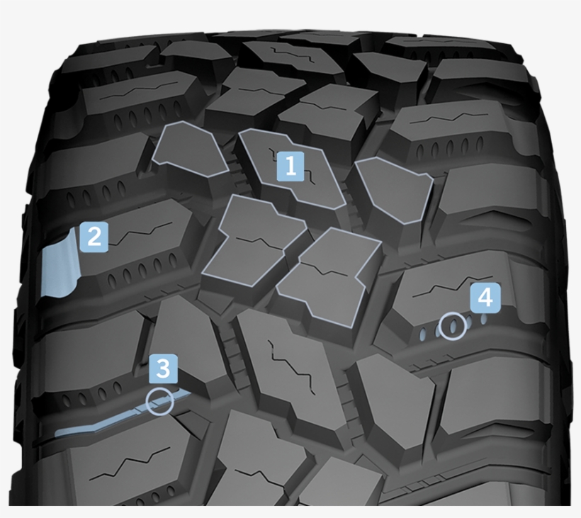 Mud Relase Dimples - Tread, transparent png download