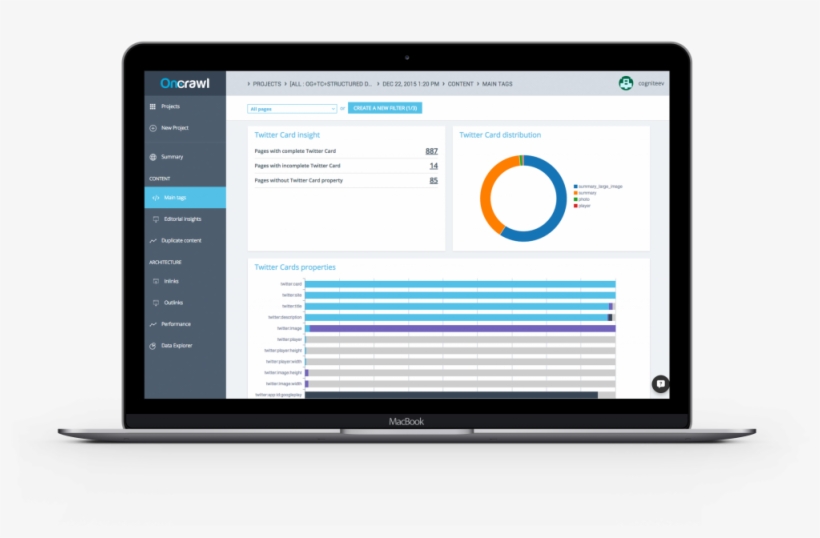 Improve Your Sharings With Twitter Cards Optimization, transparent png download