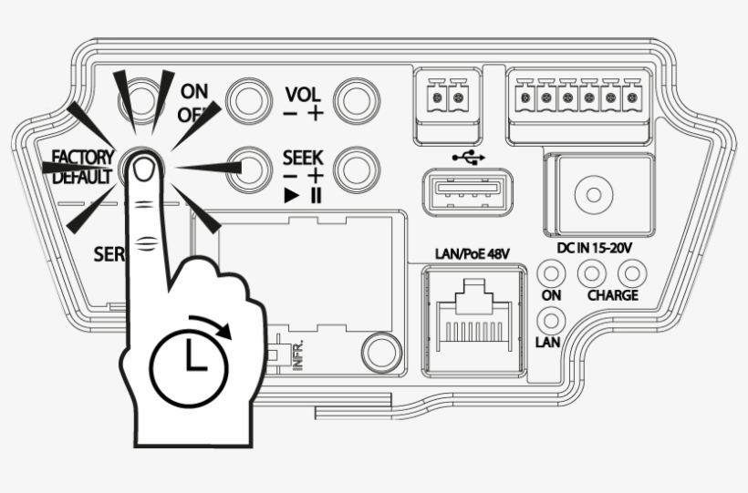 Press The Factory Default Setting Push-button And Keep, transparent png download