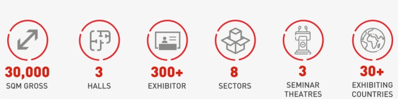 Exhibition At A Glance, transparent png download