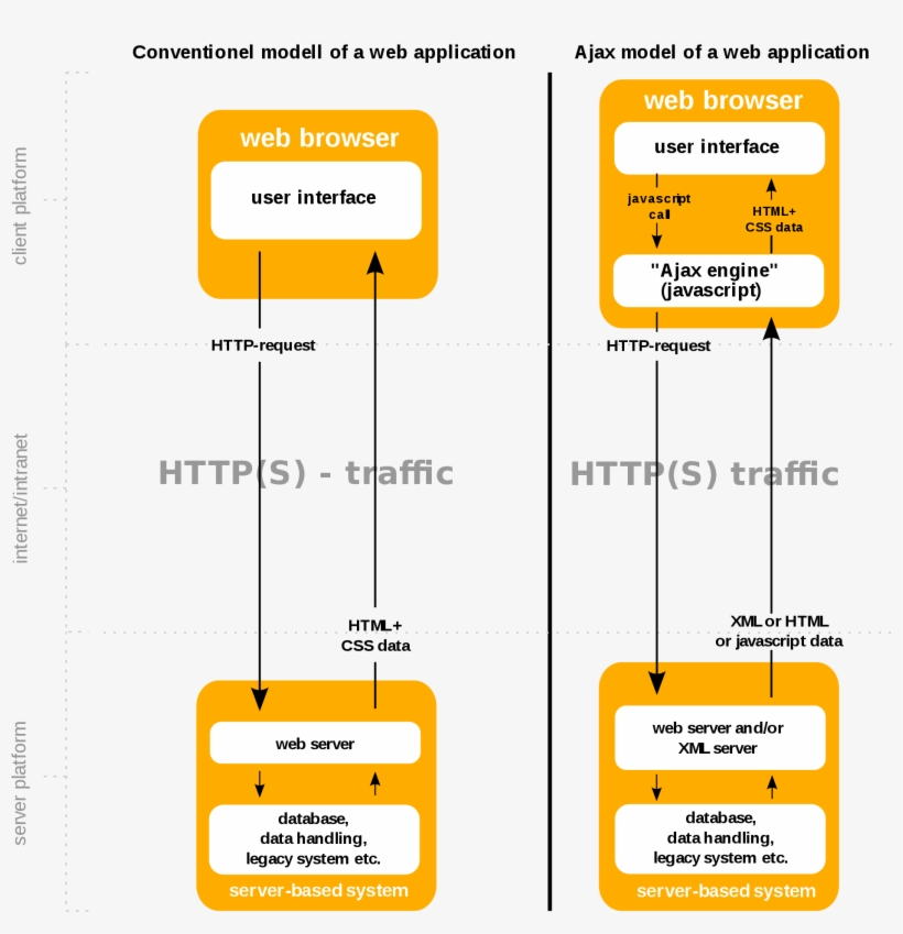 Open, transparent png download