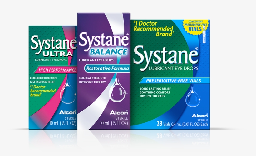 Systane® Lubricant Eye Drops, transparent png download