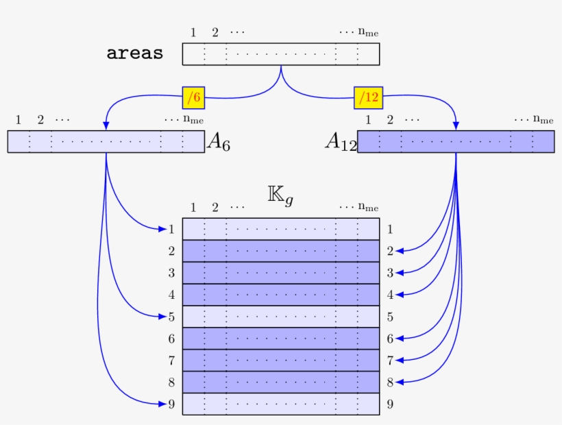 Images/build2d Kg Mass Optv2, transparent png download