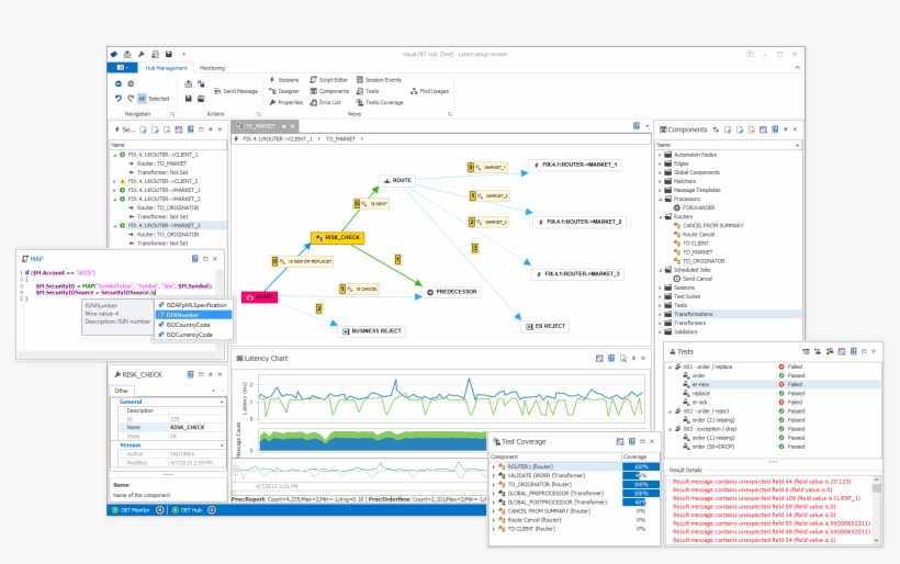 Ra Monitor, transparent png download