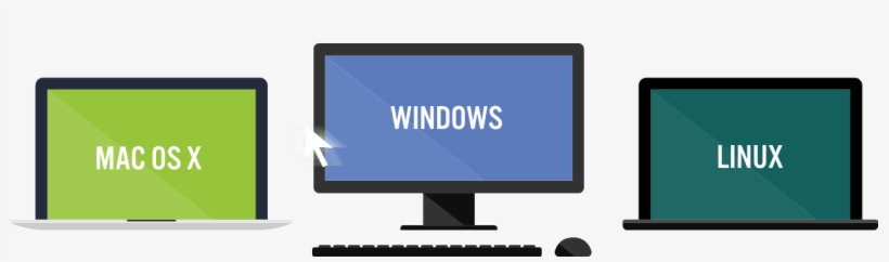 Synergy Works On Macos, Windows, And Linux, transparent png download