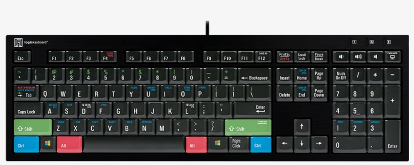 The Perfect Keyboard, transparent png download