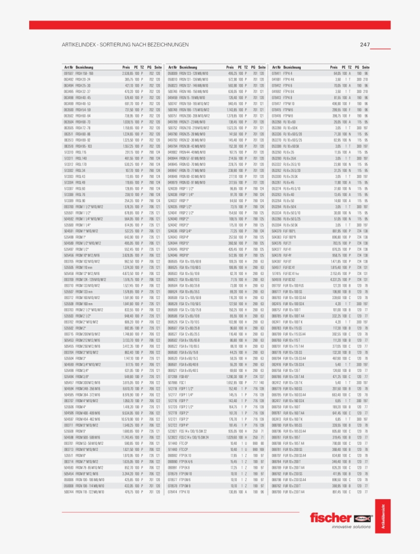Fischer Hauptkatalog Befestigungstechnik Dübel Schrauben, transparent png download