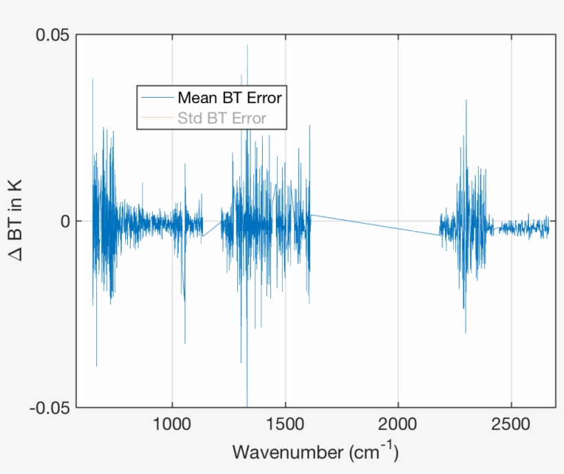 Jpl Shift New 1c 30 Nov 2016, transparent png download