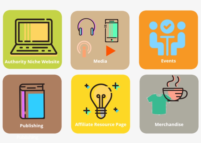 Additional And Many Instances, Recurring Revenue For, transparent png download