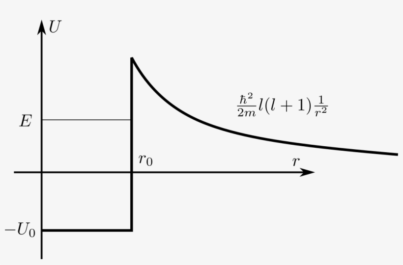 Escape, transparent png download