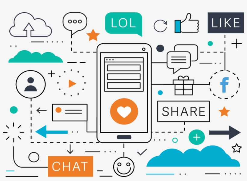 21 Nov Kisspng Social Media Marketing Digital Marketing, transparent png download