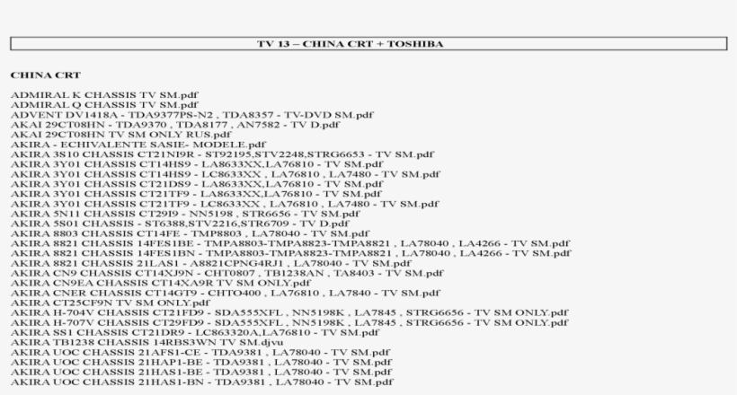 Af Tobisha Tv Png 32af45 32d47 Tobisha Crt Tv, transparent png download