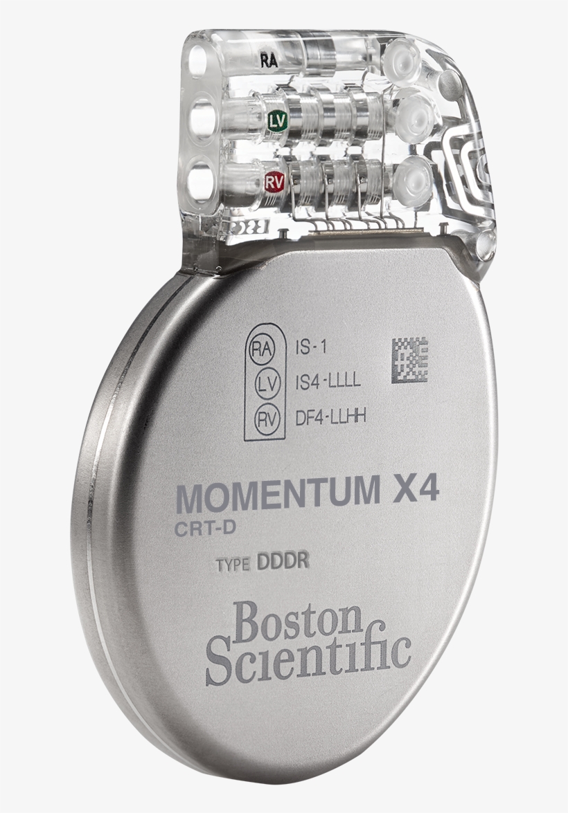 Momentum™ X4 Crt D And Momentum™ Crt D, transparent png download