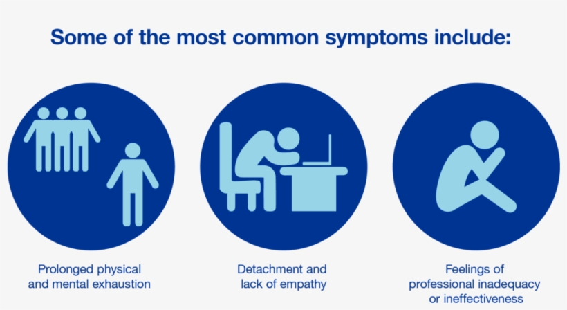 Profession In The Country, It's Essential That Everyone, transparent png download