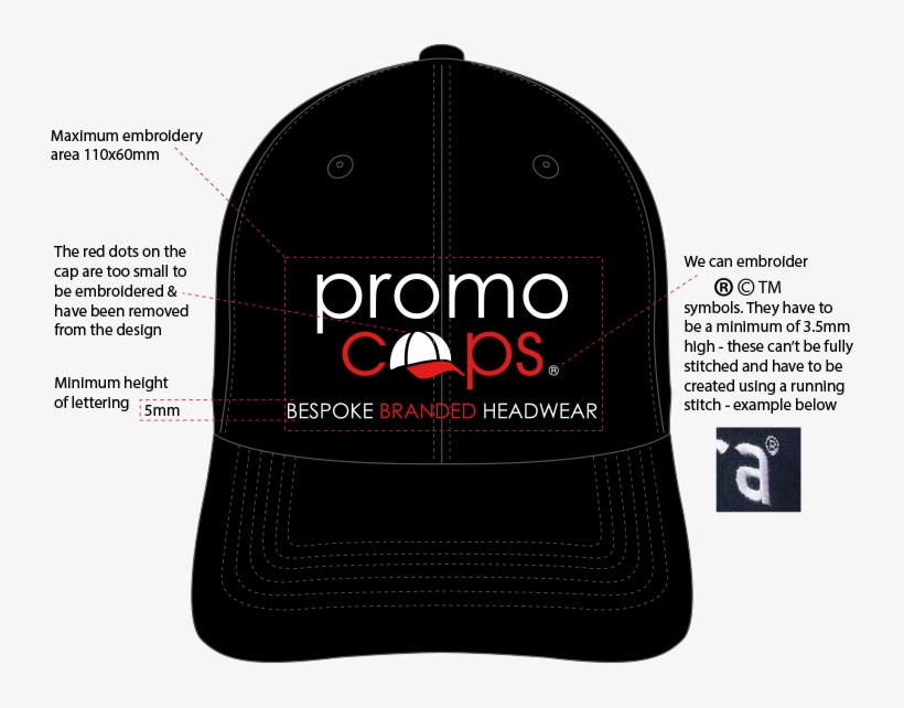 Embroidery Set-up, transparent png download