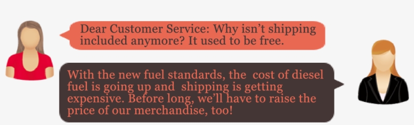Who Should Foot The Bill For Higher Fuel Standards-illustration, transparent png download
