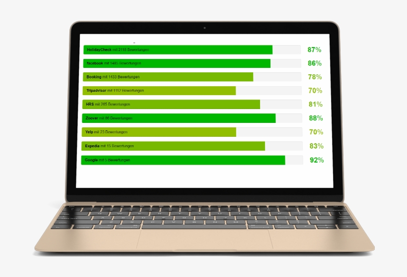 Platforms Like Booking, transparent png download