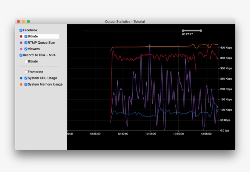 Make Sure Your Frame Rate Stays Solid And Your System, transparent png download