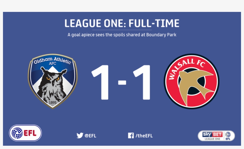 Sky Bet League One On Twitter, transparent png download