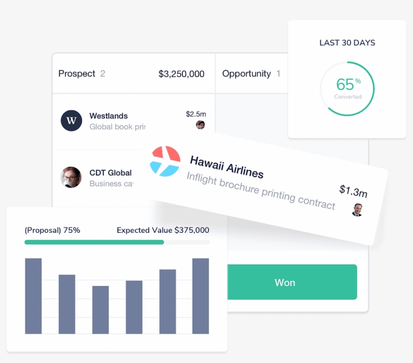 Manage Your Sales Pipeline And Create Reports, transparent png download
