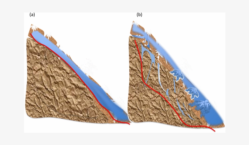 Effects Of Bedrock Cracking, transparent png download