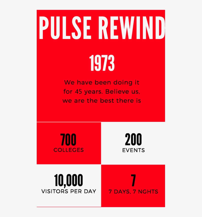 Pulse Png, transparent png download