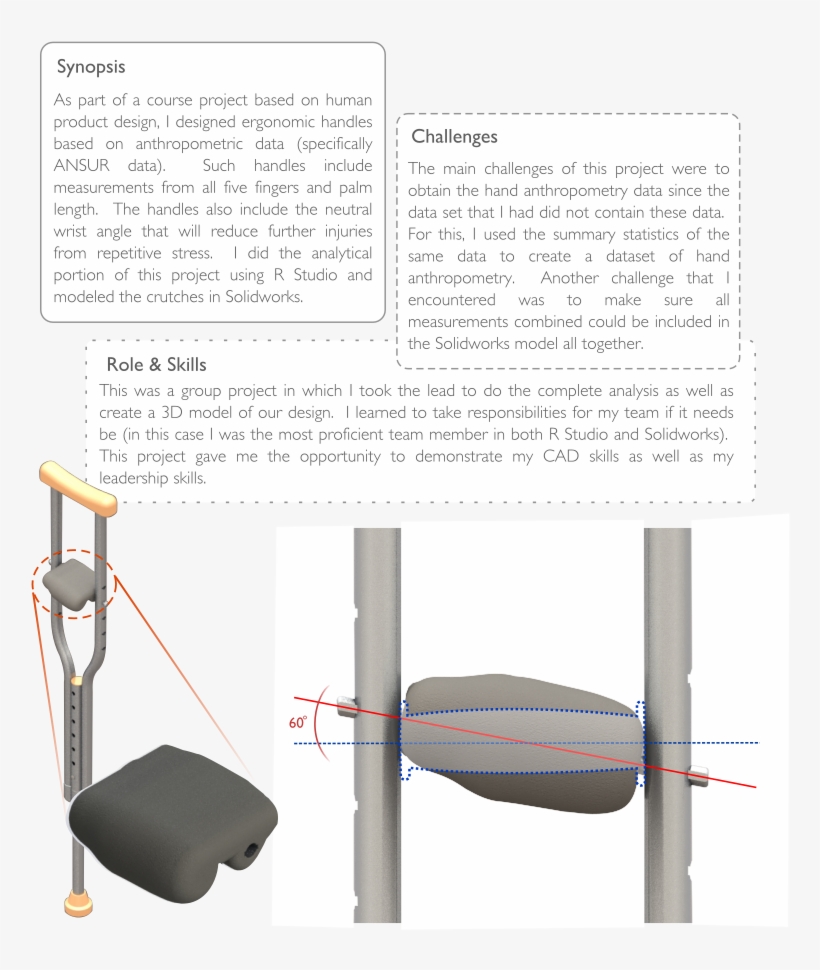 Ergonomic Crutches, transparent png download