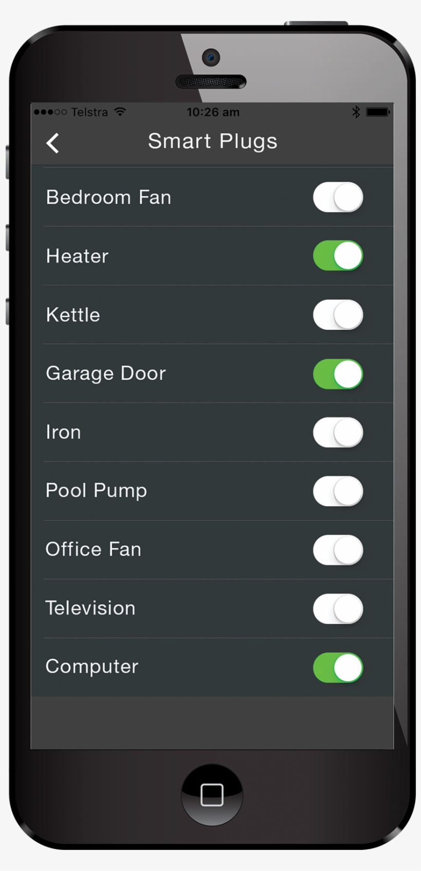 Izone Smart Garage Door, transparent png download