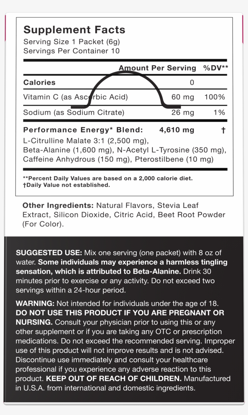 Honey Badger Performance Energy Natural Pre Workout, transparent png download