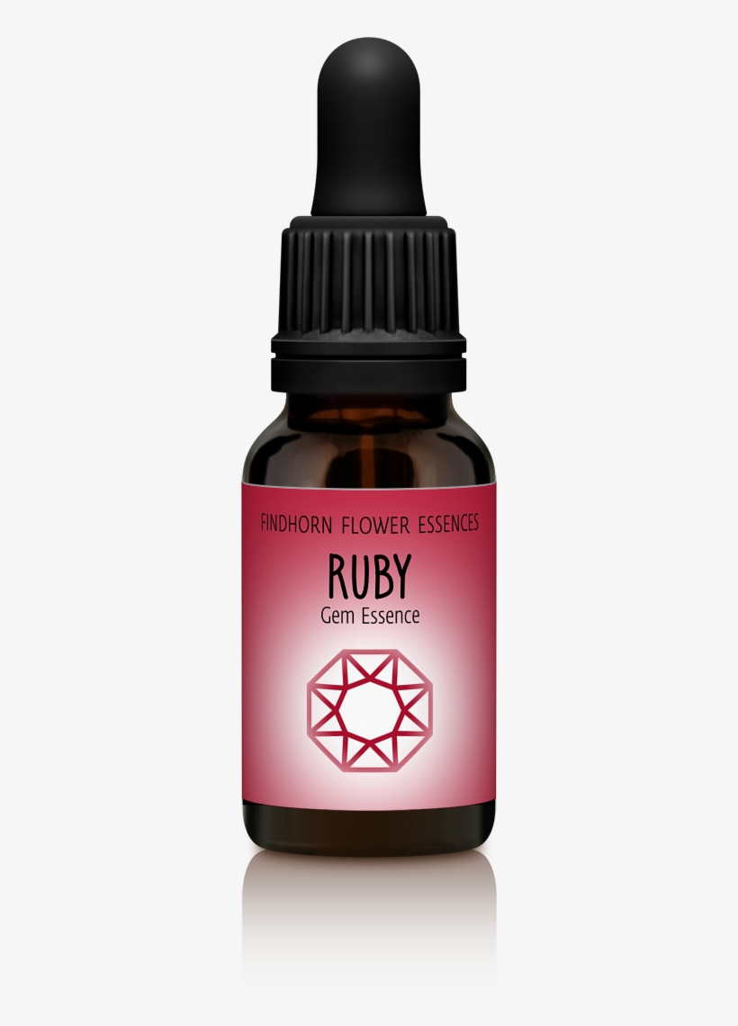 Loading Zoom, transparent png download