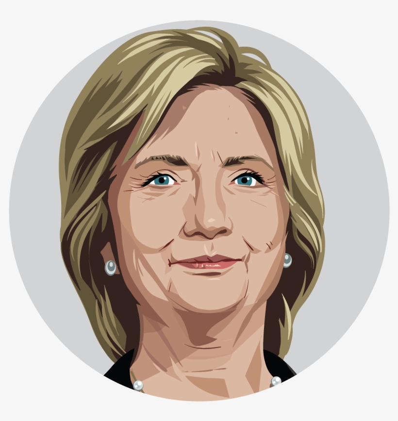 Latest Poll Results, By Group, transparent png download