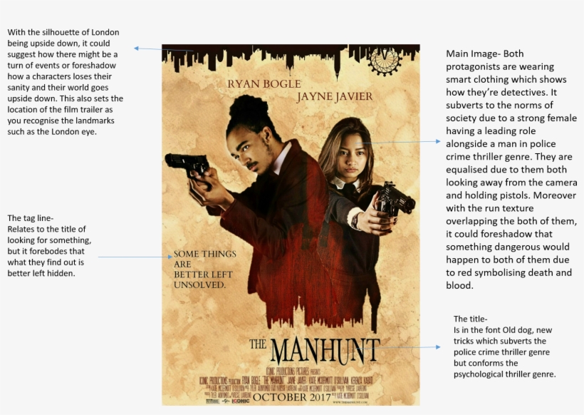 Analysis Of Front Cover, transparent png download