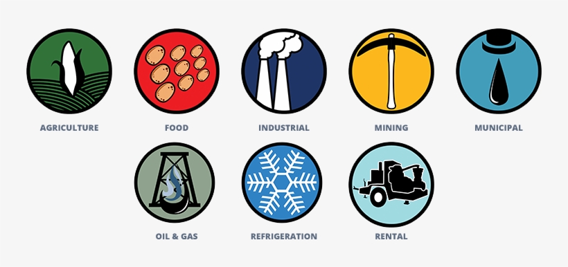 Markets We Serve, transparent png download