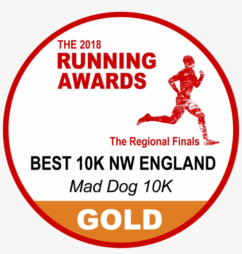 1 Reply 6 Retweets 28 Likes, transparent png download