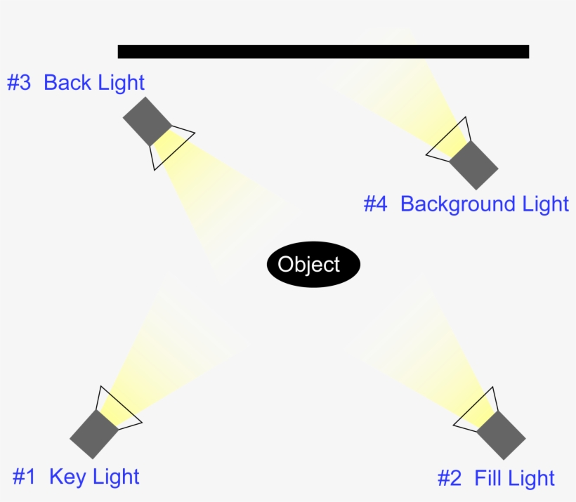 Genealogy, Family Tree 37 Back Matter Type, transparent png download