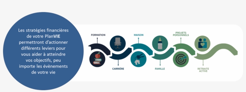 Cicle, transparent png download