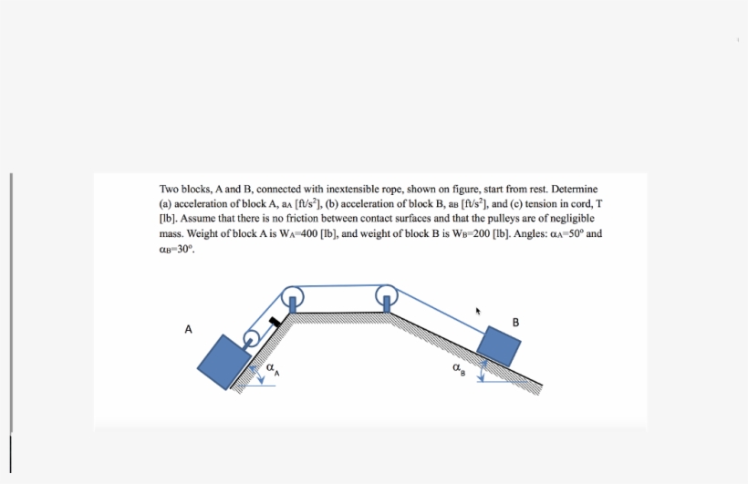 Two Blocks, A And B, Connected With Inextensible Rope,, transparent png download