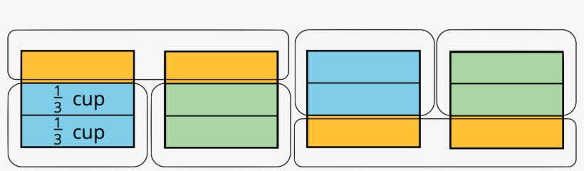 This Example Shows How We Might Reason About The Same, transparent png download