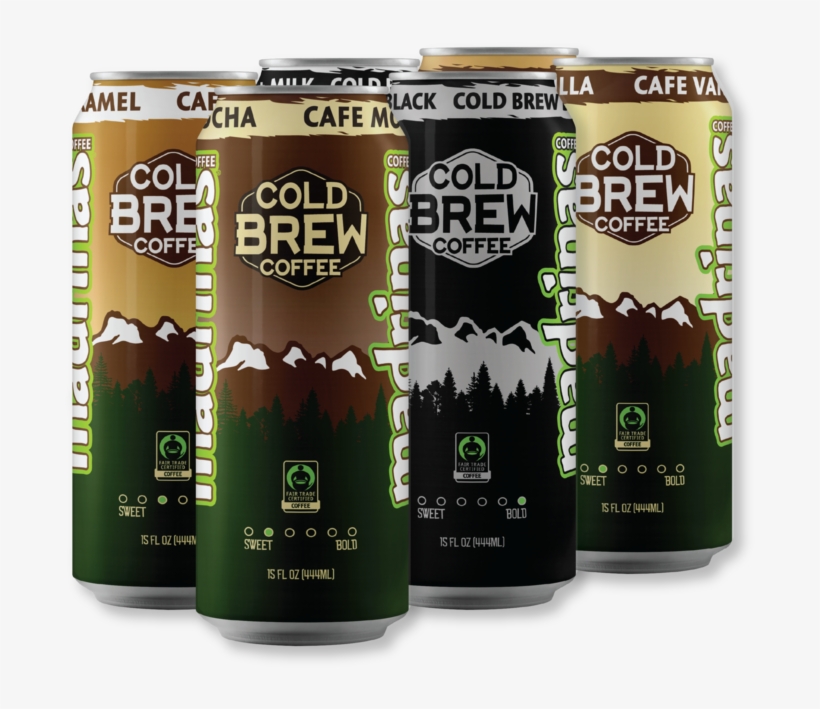 #coffee4fuel Sampler, transparent png download