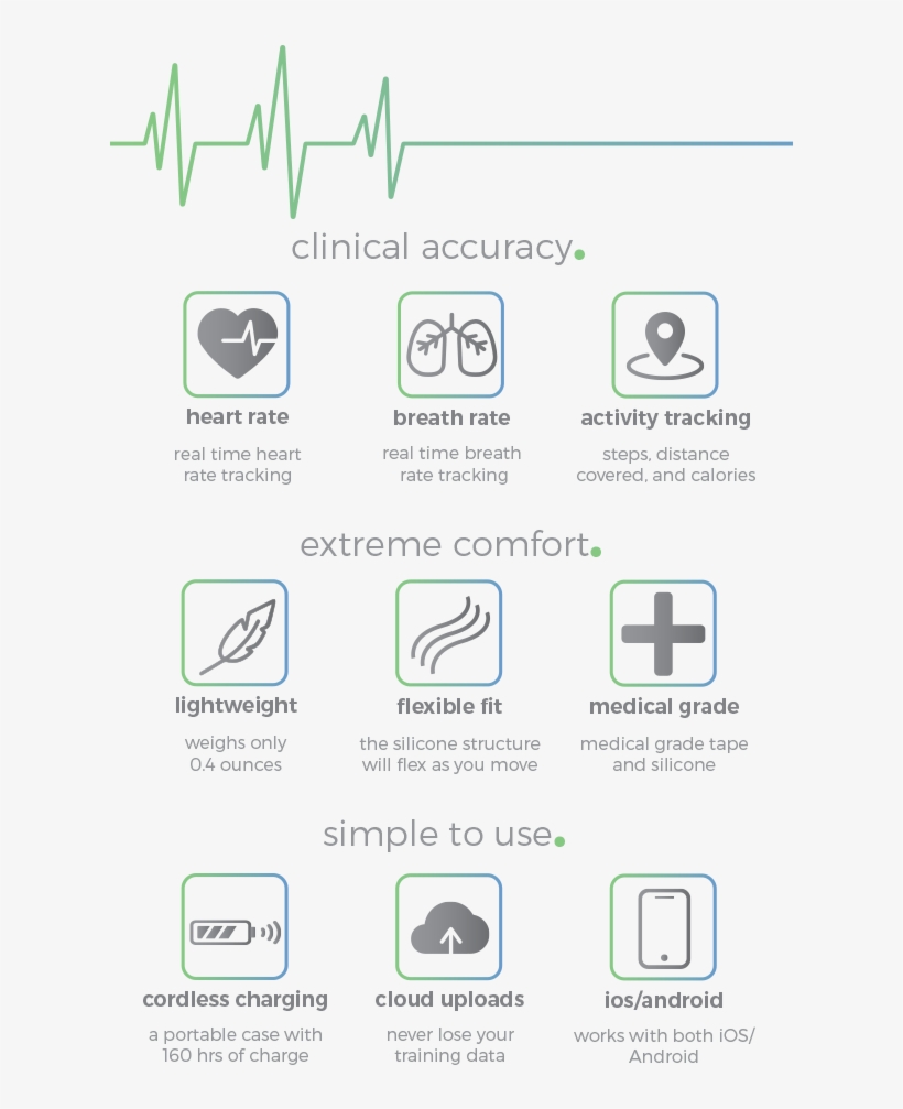 Senseon Is Clinically Accurate Heart Rate Monitor For - Utility Software, transparent png download