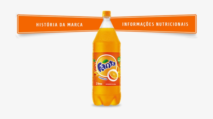 Fanta Cvi Rs - Plastic Bottle, transparent png download