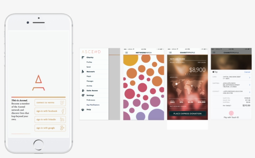 Design - Behance - Net/pocketheather - Iphone, transparent png download
