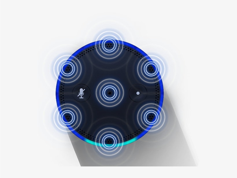 Amazon Echo Esp Update Now Live - Amazon Echo, transparent png download