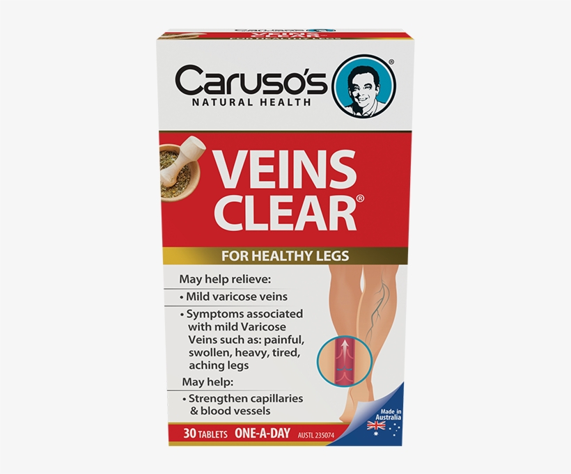 Caruso's Rhodiola 50 Tablets, transparent png download