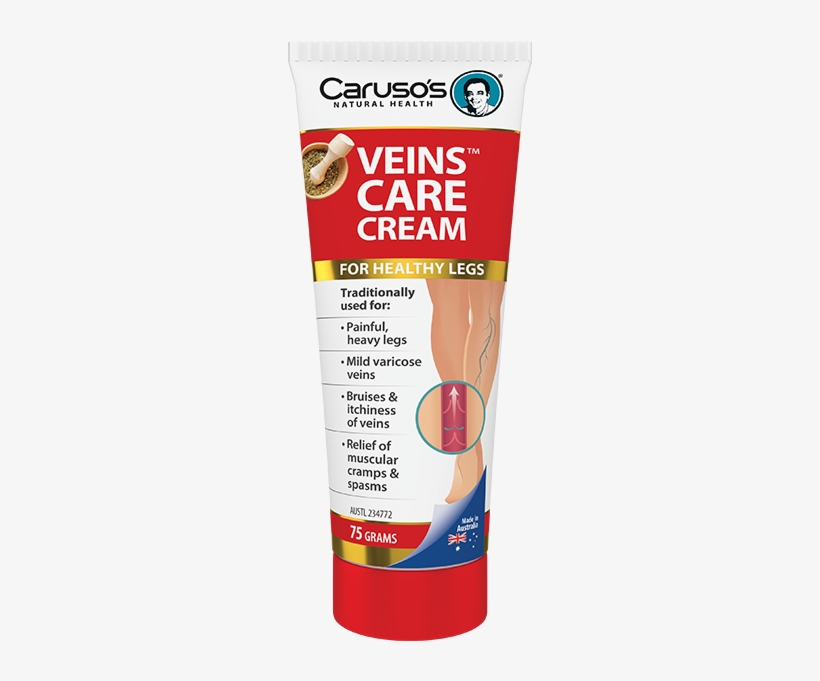 Carusos Natural Health Veins Care Cream 75g, transparent png download