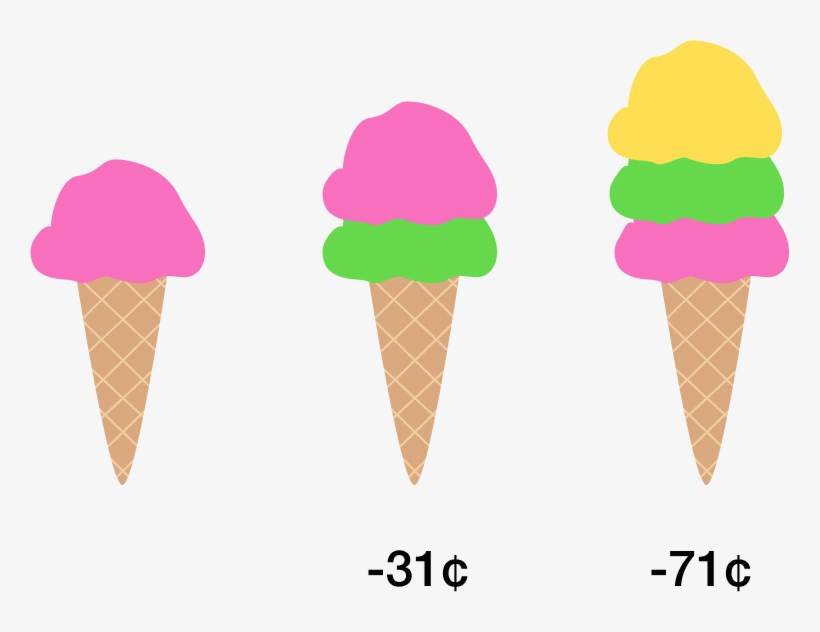 Vector Download Number Theory Problem On Euclidean - Ice Cream One Scoop, transparent png download