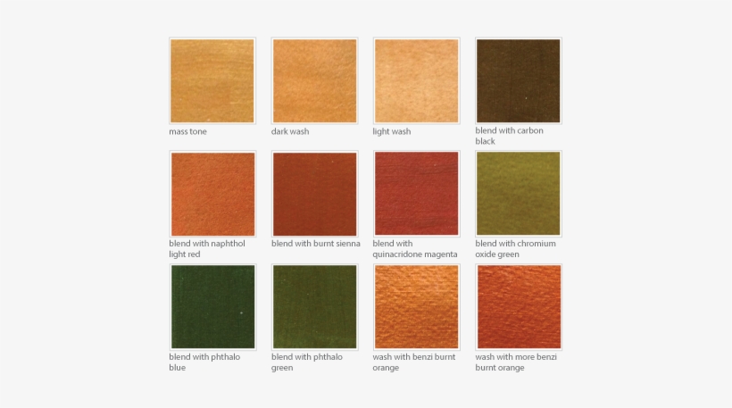You Will Be Amazed To Know That Mica Sheet Is Used - Colours Of Mica Sheets, transparent png download