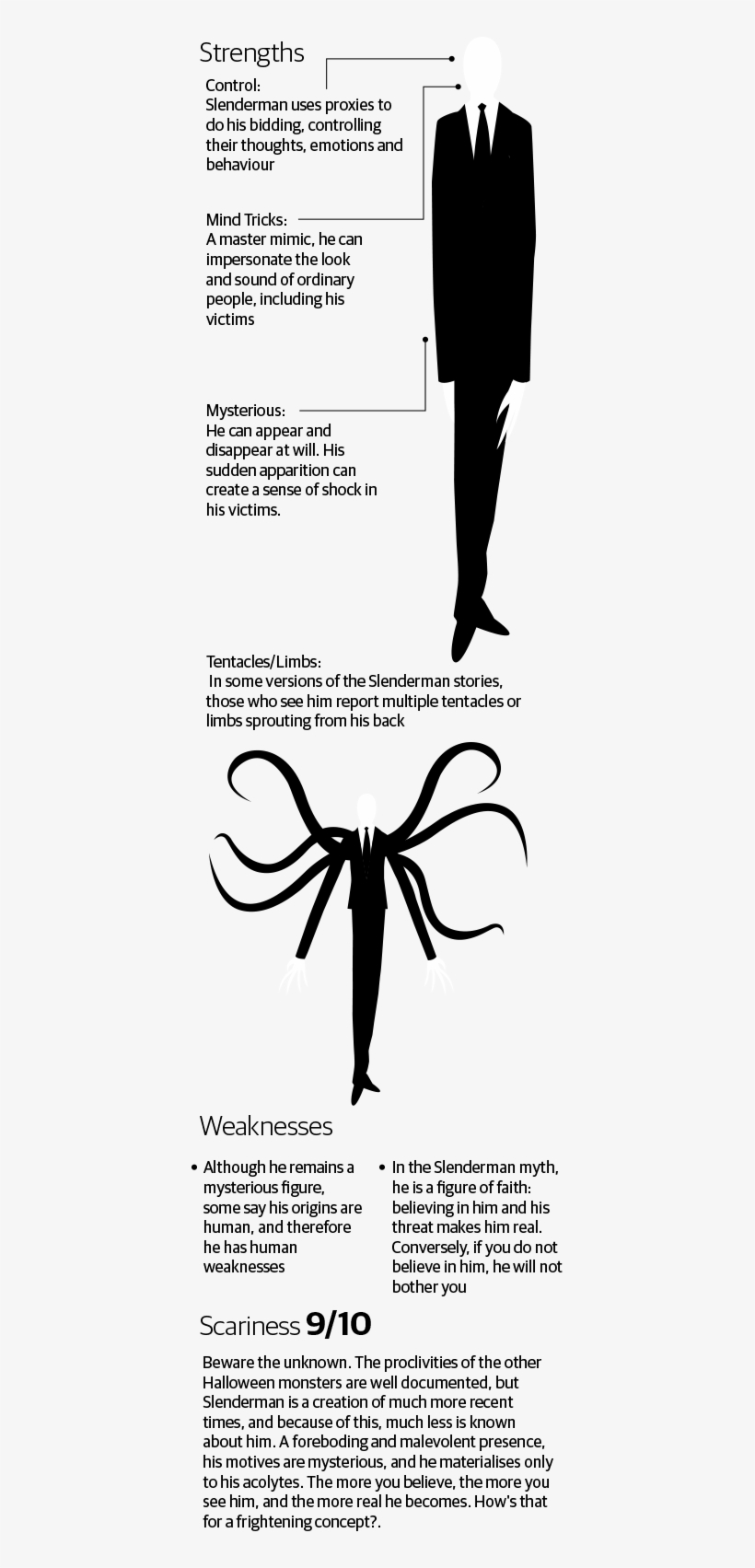 Slenderman, transparent png download